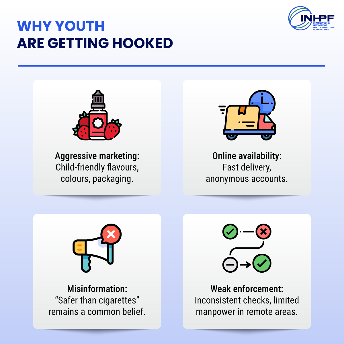 A Growing Challenge Across the Region: Visual summary showing rising youth vaping and e-cigarette exposure among children and young people across different contexts.