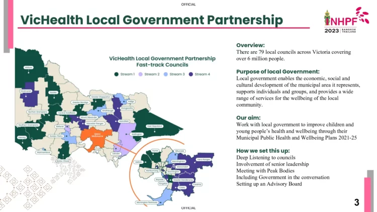 VicHealth Local Government Partnership